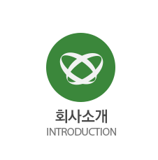 intro
