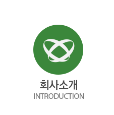 intro